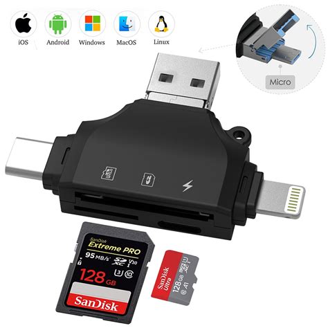 smart card reader video|card reader for camera memory.